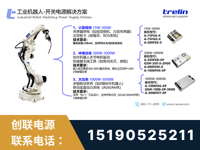 义马-工业机器人-开关电源解决方案