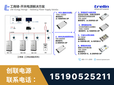 义马-工商储-开关电源解决方案
