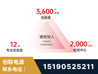 义马-研发创新能力强